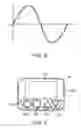 Fig. 08 - System and method for shaped phased current delivery