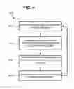 Fig. 05 - Evaluation of ventricle from atrium pacing therapy