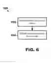Fig. 07 - AV synchronous VfA cardiac therapy