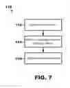 Fig. 08 - AV synchronous VfA cardiac therapy