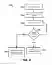 Fig. 09 - VFA cardiac resynchronization therapy