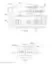 Fig. 03 - MR image-guided radiation controlling device