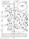 Fig. 03 - Fire Suppression System And Process For Deployment