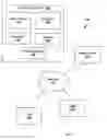 Fig. 02 - Qualified video delivery methods