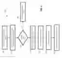 Fig. 04 - System and method for transparently styling non-player characters in a multiplayer video game