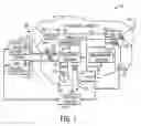 Fig. 02 - Systems and methods for incorporating pneumatic robotic systems into amusement park attractions