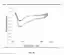 Fig. 08 - SUPERCRITICAL FLUID CLEANING OF BANKNOTES AND SECURE DOCUMENTS UTILIZING OZONE