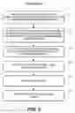 Fig. 03 - Mitigation of particle contamination for wafer dicing processes