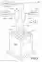 Fig. 03 - Additive manufacturing power map to mitigate overhang structure