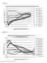 Fig. 08 - METHOD FOR IMPROVING FATIGUE STRENGTH OF LAP-WELDED JOINT, LAP-WELDED JOINT MANUFACTURING METHOD, AND LAP-WELDED JOINT