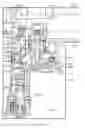 Fig. 34 - Powered fastener driver