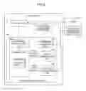 Fig. 03 - Controller and machine learning device