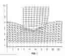 Fig. 07 - Optimization-based spring lattice deformation model for soft materials
