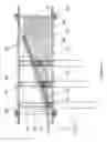 Fig. 04 - ROTARY POSITIONING FENCE