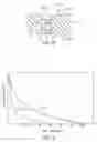 Fig. 07 - Reusable mold for injection molding and molding method