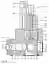 Fig. 10 - Starting-valve throttle device for delivering a melt from a screw extruder, and system for preparing bulk material having a starting-valve throttle device of this type, and method for delivering a melt from a screw extruder by means of a starting-valve throttle device of this type