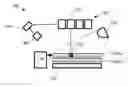 Fig. 01 - Preparing a base for additive manufacturing