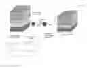 Fig. 01 - Light generating microcapsules for photo-curing