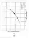 Fig. 03 - Melt processable thermoplastic composite comprising a multimodal dielectric filler