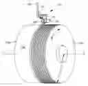 Fig. 01 - Circumferential measurement in tire building processes and devices