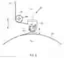 Fig. 05 - Circumferential measurement in tire building processes and devices