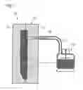 Fig. 02 - Methods for manufacturing cushioning elements for sports apparel