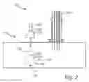 Fig. 03 - Arrangement and method for handling a load for isostatic pressure treatment