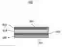 Fig. 01 - Method of printing a laminate for production of dimensionally stable food and drink product containers with application of a primer having an excess of isocyanate groups
