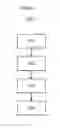 Fig. 02 - Method of printing a laminate for production of dimensionally stable food and drink product containers with application of a primer having an excess of isocyanate groups