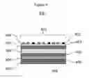 Fig. 05 - Method of printing a laminate for production of dimensionally stable food and drink product containers with application of a primer having an excess of isocyanate groups