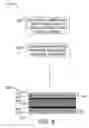 Fig. 05 - Rail interior compliant thermoplastic composite