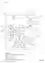 Fig. 16 - Distributed trailing edge wing flap systems
