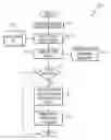 Fig. 01 - Method and system for generating an alert for an aircraft potentially exceeding speed limits in restricted airspace