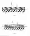 Fig. 02 - Adhesion aging protection in corded rubber articles