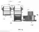 Fig. 22 - Modular loading and unloading system and process