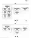 Fig. 04 - SERVICE TOOL WITH CAPTURE AND REPLAY
