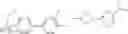 Fig. 197 - Compounds containing benzo[d][1,3]oxathiole, benzo[d][1,3]oxathiole 3-oxide or benzo[d][1,3]oxathiole 3,3-dioxide and methods/uses thereof as agonists of g protein-coupled receptor 119
