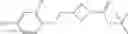 Fig. 286 - Compounds containing benzo[d][1,3]oxathiole, benzo[d][1,3]oxathiole 3-oxide or benzo[d][1,3]oxathiole 3,3-dioxide and methods/uses thereof as agonists of g protein-coupled receptor 119