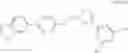 Fig. 32 - Compounds containing benzo[d][1,3]oxathiole, benzo[d][1,3]oxathiole 3-oxide or benzo[d][1,3]oxathiole 3,3-dioxide and methods/uses thereof as agonists of g protein-coupled receptor 119