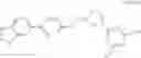 Fig. 360 - Compounds containing benzo[d][1,3]oxathiole, benzo[d][1,3]oxathiole 3-oxide or benzo[d][1,3]oxathiole 3,3-dioxide and methods/uses thereof as agonists of g protein-coupled receptor 119