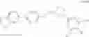 Fig. 64 - Compounds containing benzo[d][1,3]oxathiole, benzo[d][1,3]oxathiole 3-oxide or benzo[d][1,3]oxathiole 3,3-dioxide and methods/uses thereof as agonists of g protein-coupled receptor 119