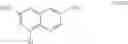 Fig. 331 - BICYCLIC HETEROARYL SUBSTITUTED COMPOUNDS
