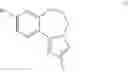 Fig. 06 - Process for the preparation of (S)-2-((2-((S)-4-(difluoromethyl)-2-oxooxazolidin-3-yl)-5,6-dihydrobenzo[F]imidazo[1,2-D][1,4]oxazepin-9-yl)amino) propanamide
