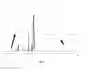Fig. 07 - Compounds and process for preparation of the same from cashew nut shell liquid (CNSL)