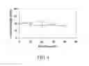 Fig. 04 - RENEWABLE AND COST-EFFECTIVE FILLERS FOR POLYMERIC MATERIALS