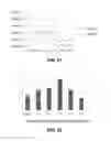 Fig. 22 - Azacyanine dyes and use thereof