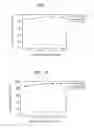 Fig. 02 - Polishing slurry and method of polishing substrate by using the polishing slurry