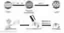 Fig. 01 - Homogeneous persistent luminescence nanocrystals and methods of preparation and application thereof