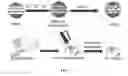 Fig. 02 - Homogeneous persistent luminescence nanocrystals and methods of preparation and application thereof