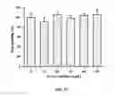 Fig. 11 - Homogeneous persistent luminescence nanocrystals and methods of preparation and application thereof